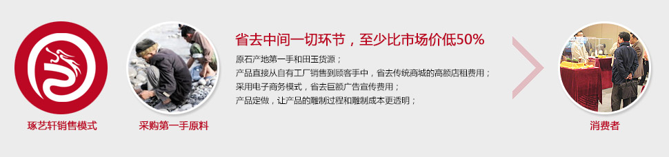 琢艺轩上风